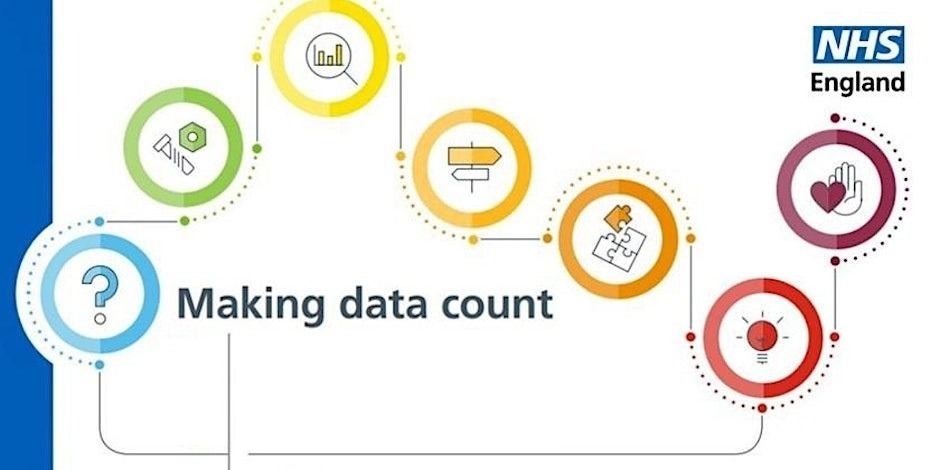 Making Data Count Image